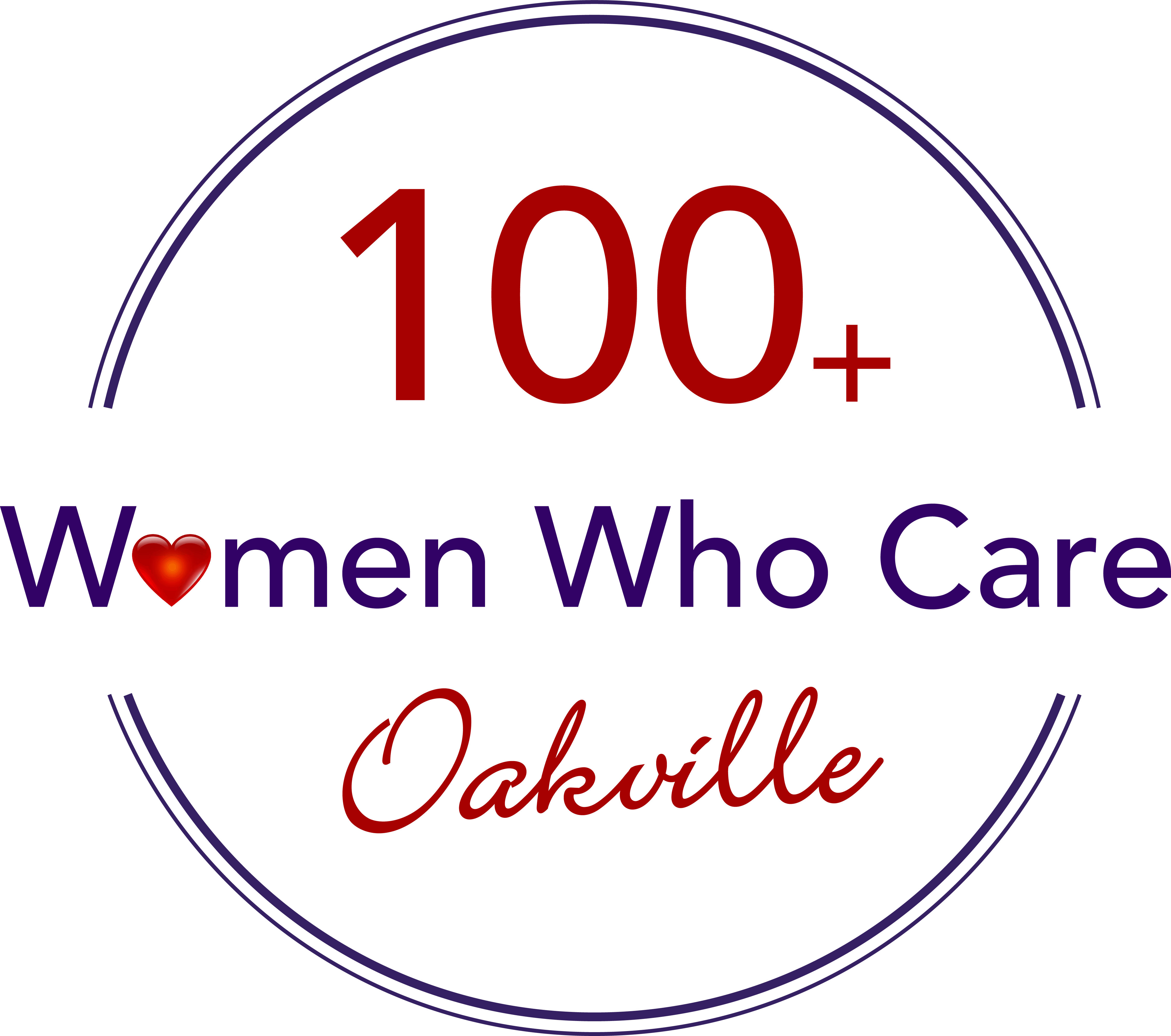 Women Who Care Oakville
